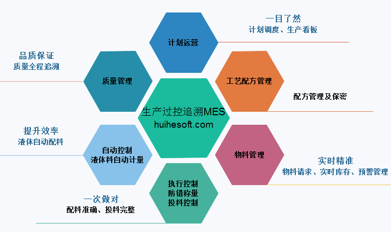 Odoo ? 帶有標題的圖片