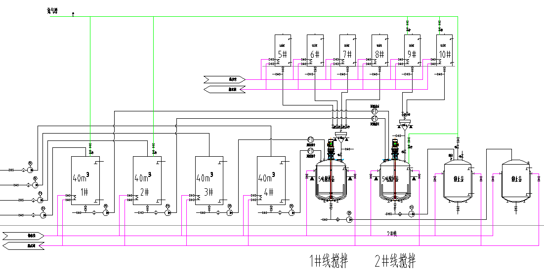 Odoo ? 圖像和文字