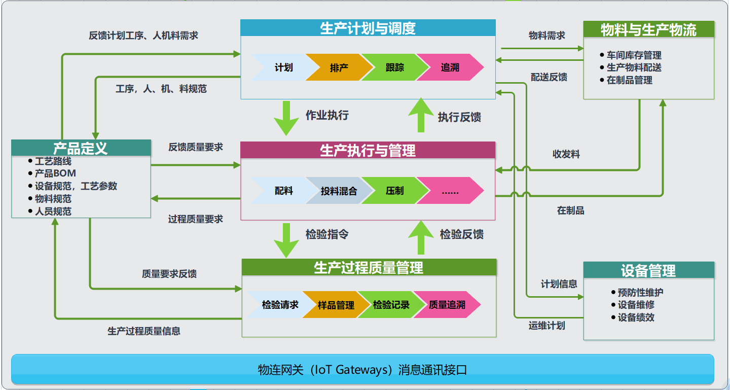 Odoo ? 文字和圖像