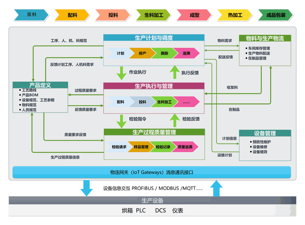 Odoo ? 文字和圖像