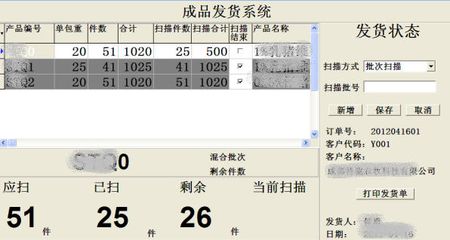 Odoo ? 文字和圖像