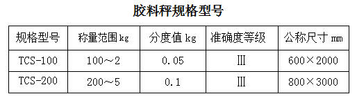 Odoo ? 文字和圖像